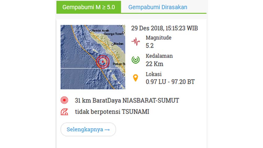 Gempa M 5,2 Guncang Sumut, BMKG: Tidak Berpotensi Tsunami