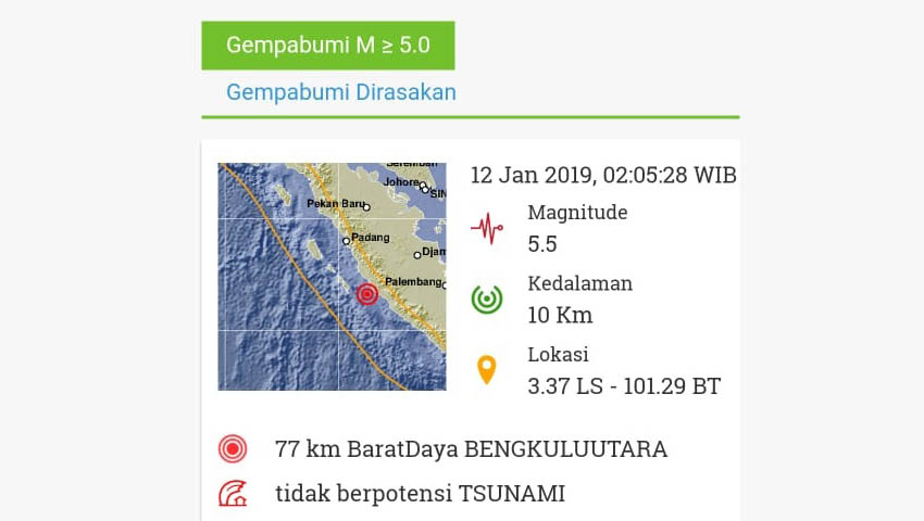 Gempa M 5,5 Guncang Maluku Utara, BMKG: Tidak Berpotensi Tsunami
