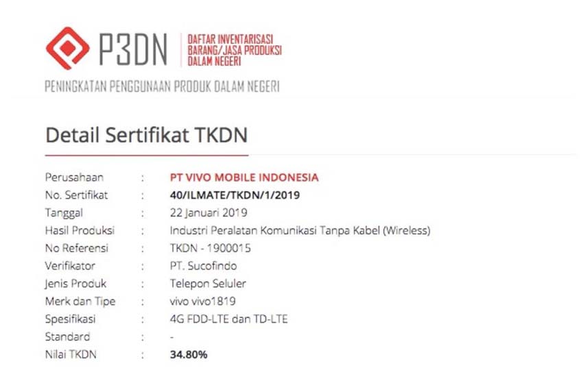 Vivo V15 Siap Masuk Pasar Indonesia, Kapan Diluncurkan?