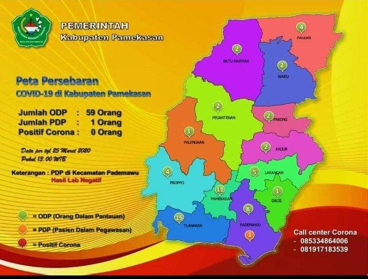 Update Covid-19 di Pamekasan: 59 ODP, 1 PDP dan 0 Positif Corona