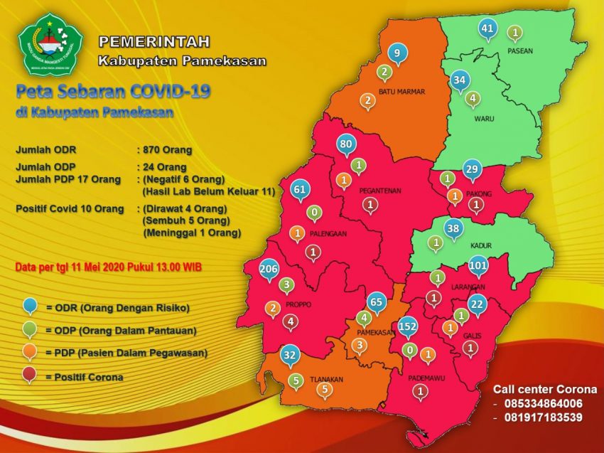 Tiga Kecamatan di Pamekasan Steril dari Virus Corona