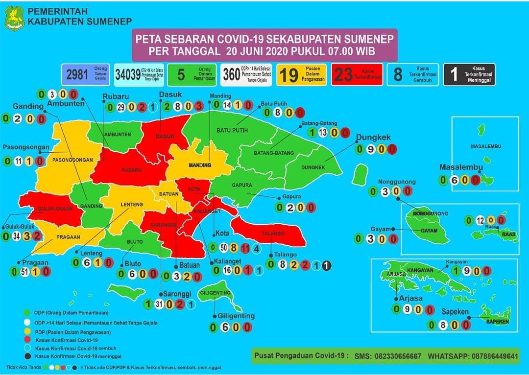 Kasus Konfirmasi Covid-19 di Sumenep Bertambah Lagi