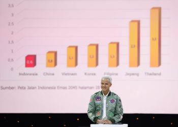 Kadin Puji Visi Misi Ganjar-Mahfud Wujudkan Indonesia Emas 2045