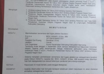 Diduga Langgar Disiplin PNS, Camat Sampang Diberhentikan Sementara dari Jabatannya